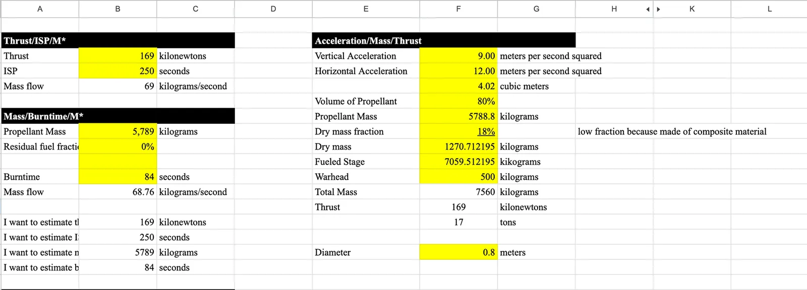 Kheibar Shekan quantitative model